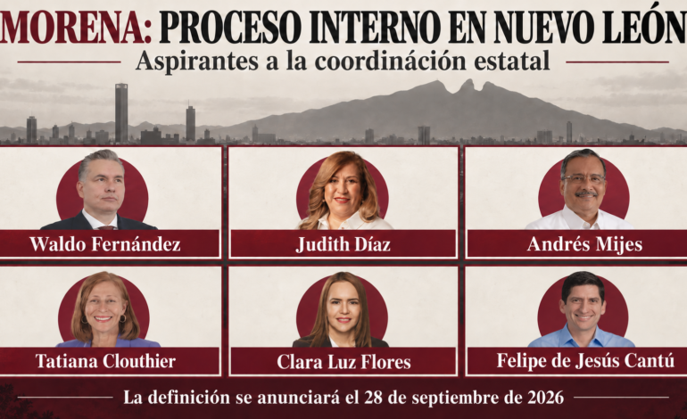 Morena destapará este lunes a su “corcholata” en Nuevo León y en seis estados más