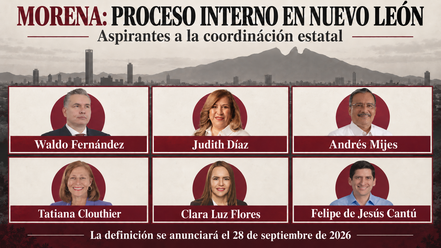 Destapará Morena su “corcholata” en Nuevo León y en 6 estados más